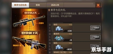 穿越火线:提升CF财富值的策略与技巧 穿越火线:提升CF财富值的策略与技巧