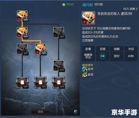 剑灵剑士加点方案探讨