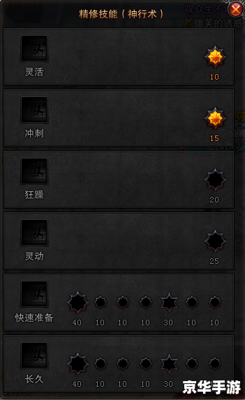 【斗战神拳猴技能加点】分析