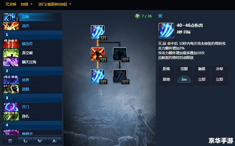 剑灵咒术师加点方案探讨