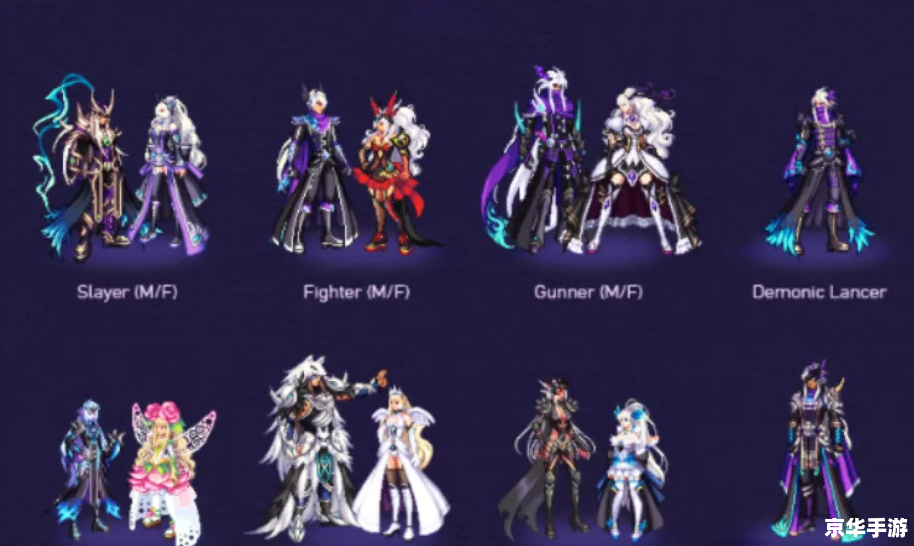 DNF第6套天空:幻彩流云,彰显尊贵 DNF第6套天空:幻彩流云,彰显尊贵