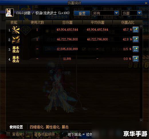 地下城与勇士速升版:快速提升角色等级的攻略 地下城与勇士速升版:快速提升角色等级的攻略