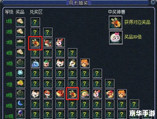 梦幻西游封妖：挑战与机遇并存