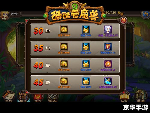 魔兽调钱秘籍:轻松获取游戏财富的方法与技巧 魔兽调钱秘籍:轻松获取游戏财富的方法与技巧