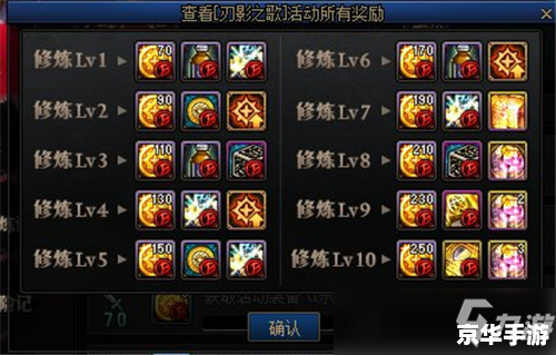 dnf矛盾的结晶体怎么得 DNF矛盾的结晶体获取方法分析 dnf矛盾的结晶体怎么得 DNF矛盾的结晶体获取方法分析