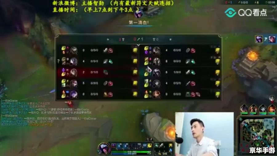 LOL刀妹天赋:打造无敌战士 LOL刀妹天赋:打造无敌战士