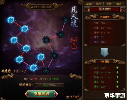 传奇外传攻略:提升战力与探索秘境的绝佳指南 传奇外传攻略:提升战力与探索秘境的绝佳指南