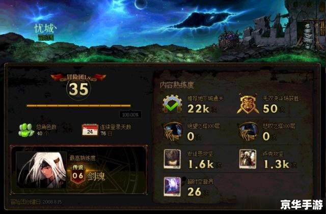 DNF称号簿:探索与荣耀的象征 DNF称号簿:探索与荣耀的象征