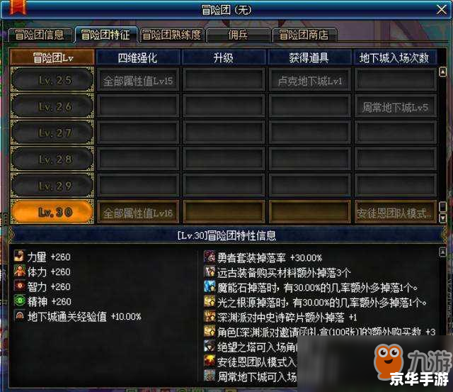dnf海上列车怎么去 DNF海上列车:前往探险的指南 dnf海上列车怎么去 DNF海上列车:前往探险的指南