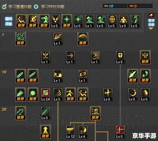 地下城剑魂加点 地下城与勇士:剑魂加点策略 地下城剑魂加点 地下城与勇士:剑魂加点策略