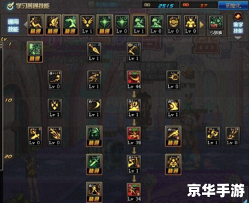 DNF影舞者加点方案