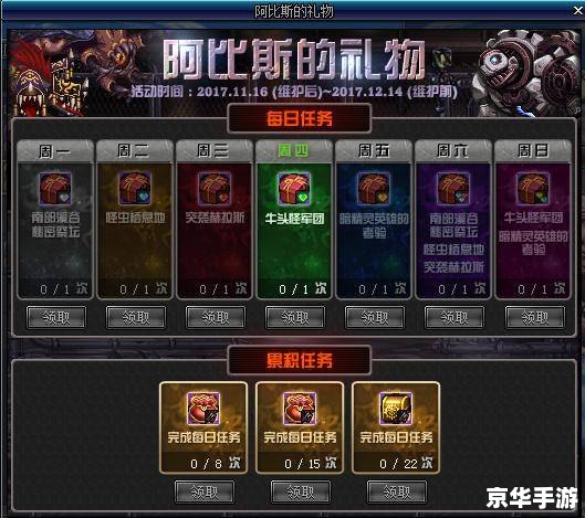 DNF周常地下城:挑战与奖励 DNF周常地下城:挑战与奖励