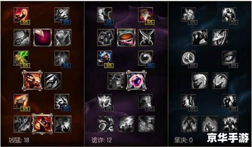 战争女神加点方案 战争女神加点方案