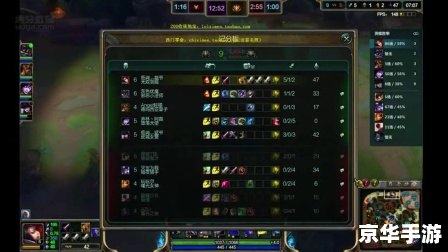 lols4赛季奖励 LOL S4赛季奖励:豪华阵容,等你来领 lols4赛季奖励 LOL S4赛季奖励:豪华阵容,等你来领