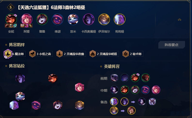 lols4赛季奖励 LOL S4赛季奖励:豪华阵容,等你来领 lols4赛季奖励 LOL S4赛季奖励:豪华阵容,等你来领
