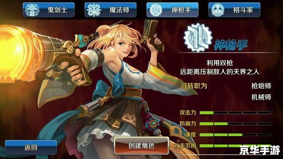 DNF女枪手:在战斗中的风采 DNF女枪手:在战斗中的风采