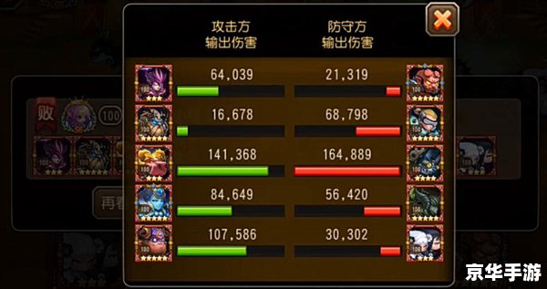 蝙蝠骑士出装:打造无敌战斗力的装备选择 蝙蝠骑士出装:打造无敌战斗力的装备选择