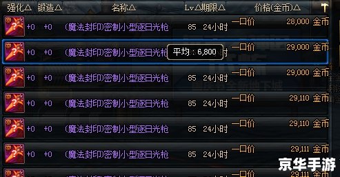 DNF板砖哪里最赚钱?探究搬砖圣地与收益最大化策略 DNF板砖哪里最赚钱?探究搬砖圣地与收益最大化策略
