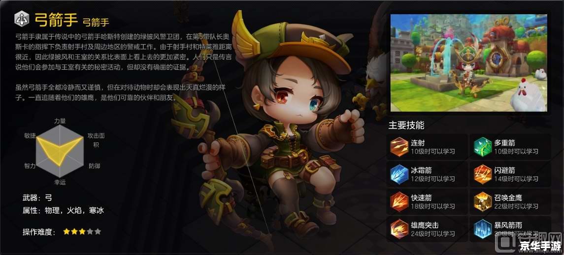 【冒险岛2什么职业厉害】探索最强职业,引领冒险风潮! 【冒险岛2什么职业厉害】探索最强职业,引领冒险风潮!