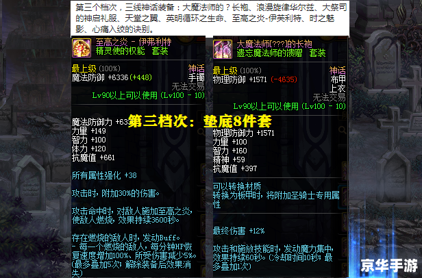 DNF神话装备排名 DNF神话装备排名