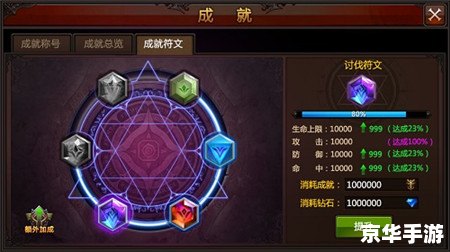 魔兽世界成就系统:探索、挑战与荣耀 魔兽世界成就系统:探索、挑战与荣耀
