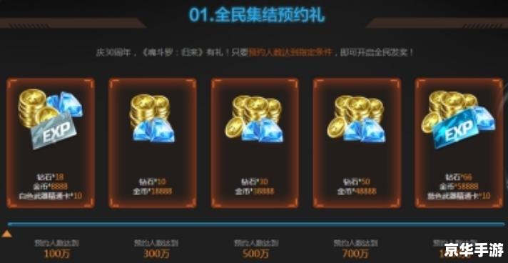 斗战神腾讯爱玩礼包领取攻略 斗战神腾讯爱玩礼包领取攻略