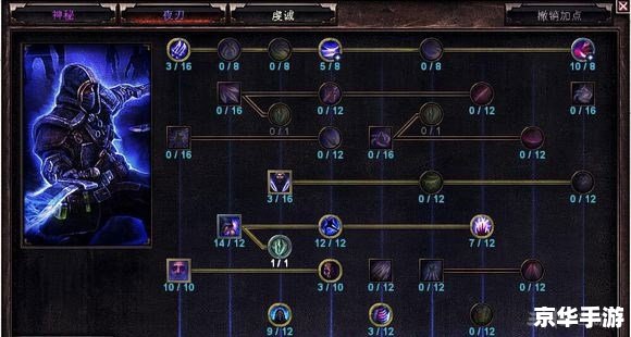 【魔烈山加点】分析