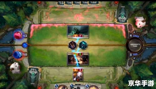 LOL手游第五天任务：挑战升级，勇闯电竞世界