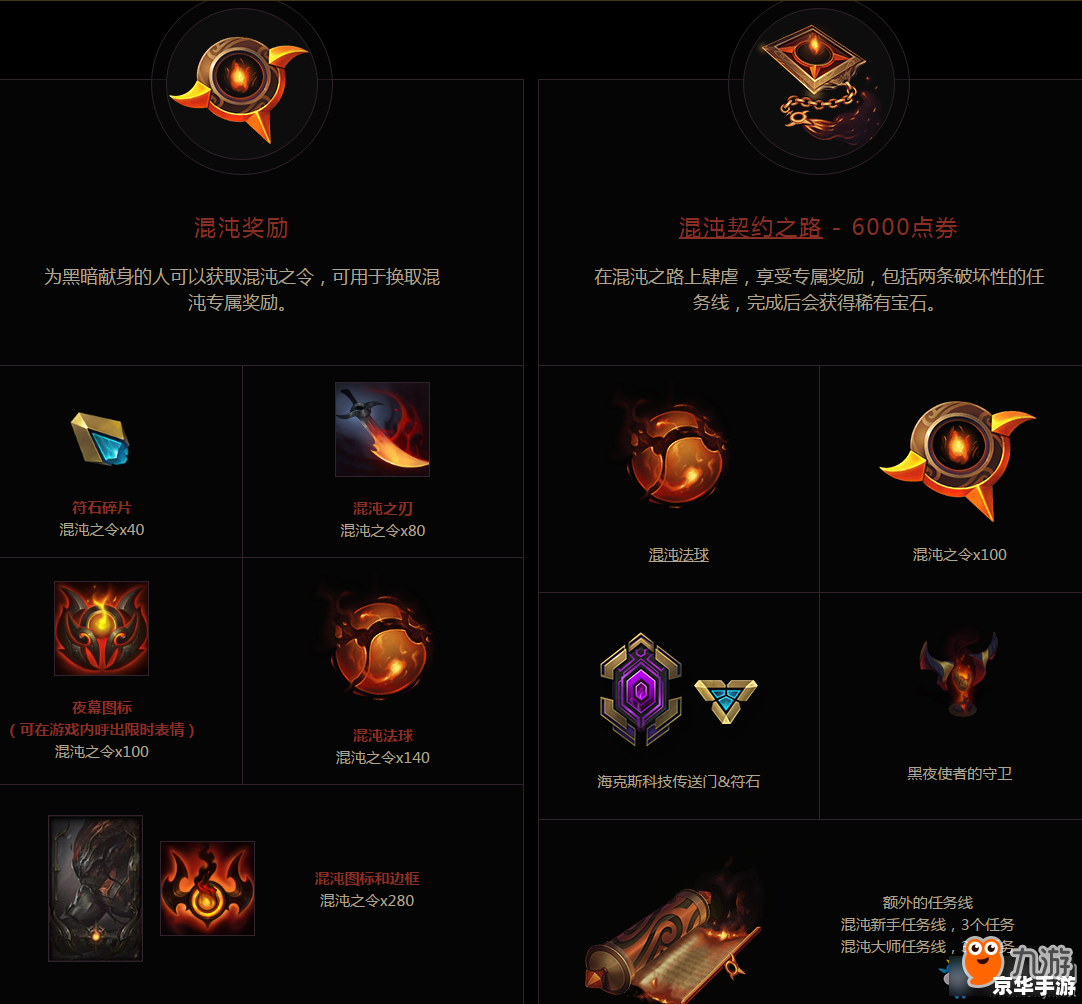 LOL隐藏分查询:解锁你的游戏隐藏分数 LOL隐藏分查询:解锁你的游戏隐藏分数