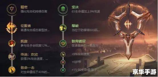 LOL魔剑:游戏中的神器,引领战斗潮流 LOL魔剑:游戏中的神器,引领战斗潮流