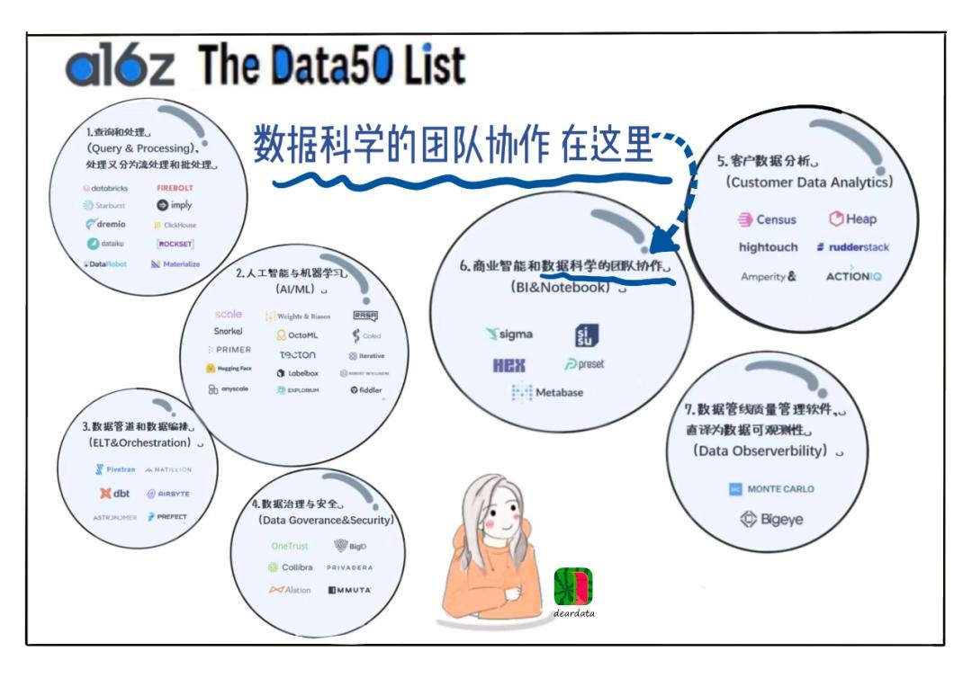 七个人攻略：团队协作与策略制胜