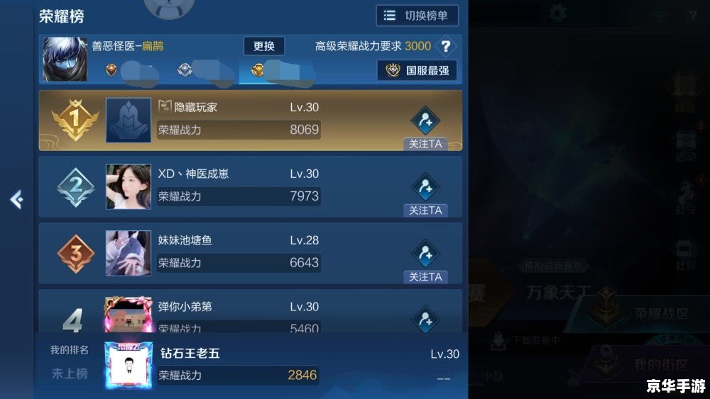 LOL战力查询:解锁你的游戏实力 LOL战力查询:解锁你的游戏实力
