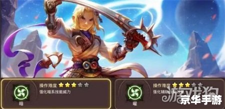 龙之谷 刺客 龙之谷刺客:潜行于暗影中的杀手 龙之谷 刺客 龙之谷刺客:潜行于暗影中的杀手