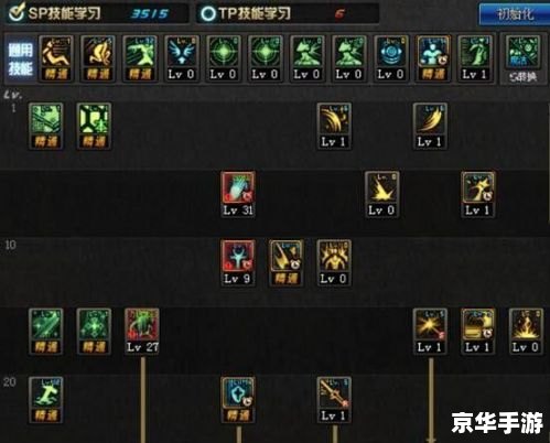 天下3加点模拟器:打造最强角色 天下3加点模拟器:打造最强角色