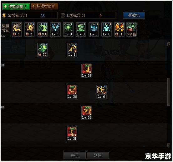 DNF决战者加点方案
