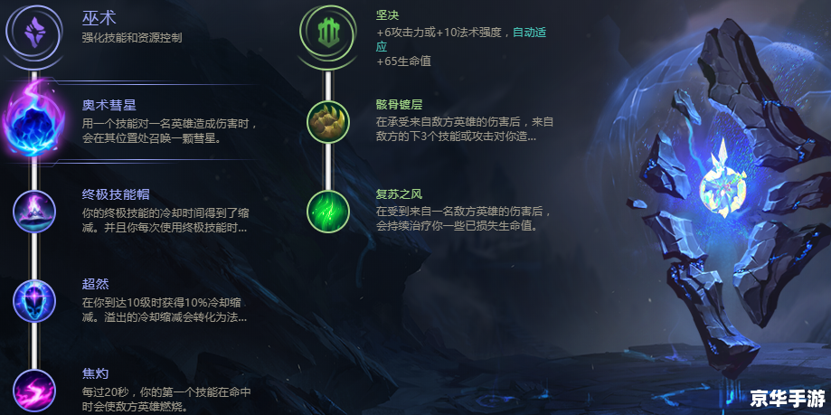 【薇恩符文】:提升输出的关键选择 【薇恩符文】:提升输出的关键选择