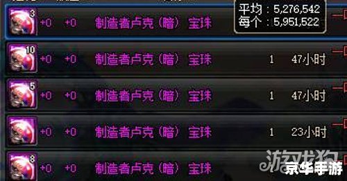 DNF装备合成器：打造最强神器