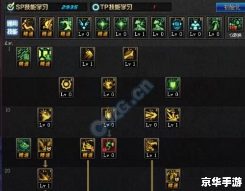 地府怎么加点 地府加点策略分析 地府怎么加点 地府加点策略分析
