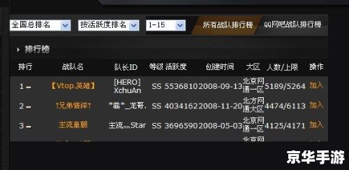 CF怎么退战队：详细步骤与注意事项
