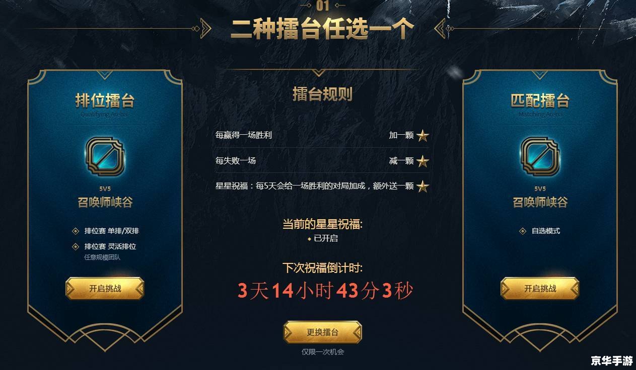 LOL段位级别:玩家竞技水平的体现 LOL段位级别:玩家竞技水平的体现