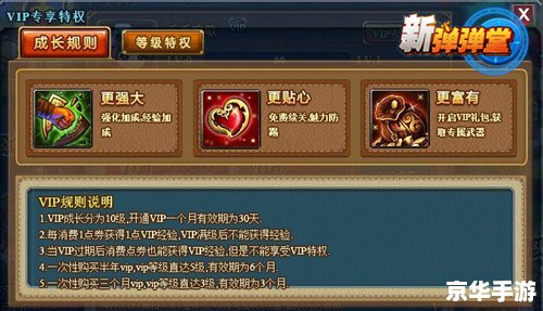 弹弹堂VIP币:尊享特权,畅享游戏乐趣 弹弹堂VIP币:尊享特权,畅享游戏乐趣