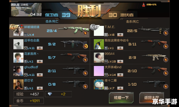 cf好号大全 穿越火线好号大全:精选优质账号推荐 cf好号大全 穿越火线好号大全:精选优质账号推荐
