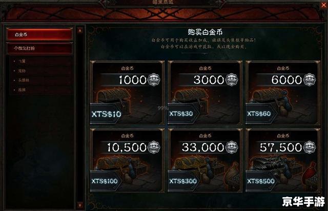 暗黑修改器：打造属于你的游戏世界