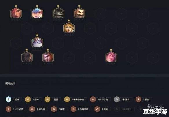 云顶之弈手游：策略与运气的完美结合