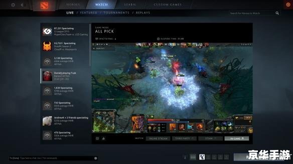 Dota 6.77:全新版本解读 Dota 6.77:全新版本解读