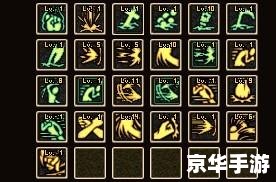 蓝拳加点分析 蓝拳加点分析