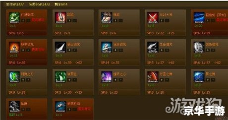 **【劫加点】技能分析与加点策略** **【劫加点】技能分析与加点策略**