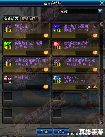 DNF维护到几点今天? DNF维护到几点今天?