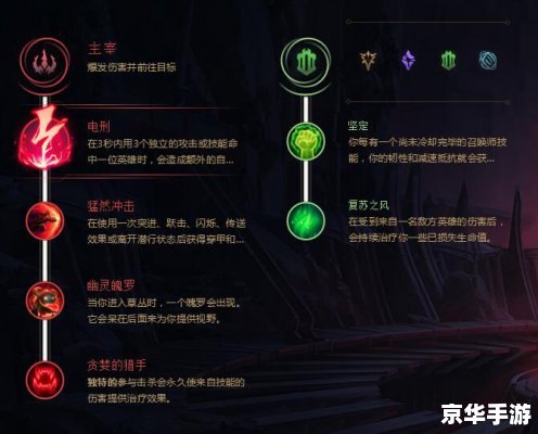 lol符文页怎么增加 LOL符文页增加方式解析 lol符文页怎么增加 LOL符文页增加方式解析