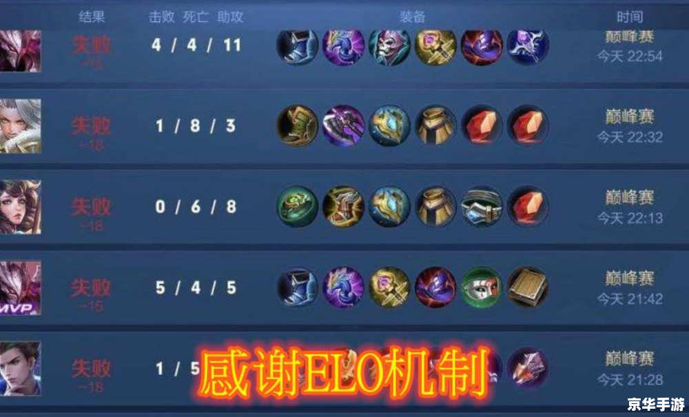 王者荣耀段位排列 王者荣耀段位排列
